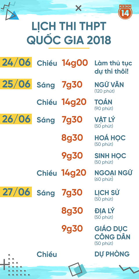 Thi THPT Quốc gia 2018: Thí sinh không được mang đề thi, giấy nháp của bài thi Khoa học ra khỏi phòng thi, đáp án sẽ có ngay khi hết giờ làm bài - Ảnh 3. Thi THPT Quốc gia 2018: Thí sinh không được mang đề thi, giấy nháp của bài thi Khoa học ra khỏi phòng thi, đáp án sẽ có ngay khi hết giờ làm bài 3