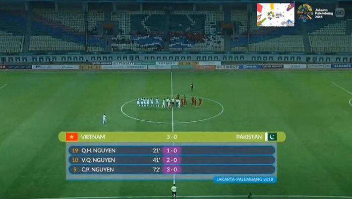 Hình ảnh khiến đối thủ chóng mặt với U23 Việt Nam - Ảnh 1. Hình ảnh khiến đối thủ 'chóng mặt' với U23 Việt Nam 1