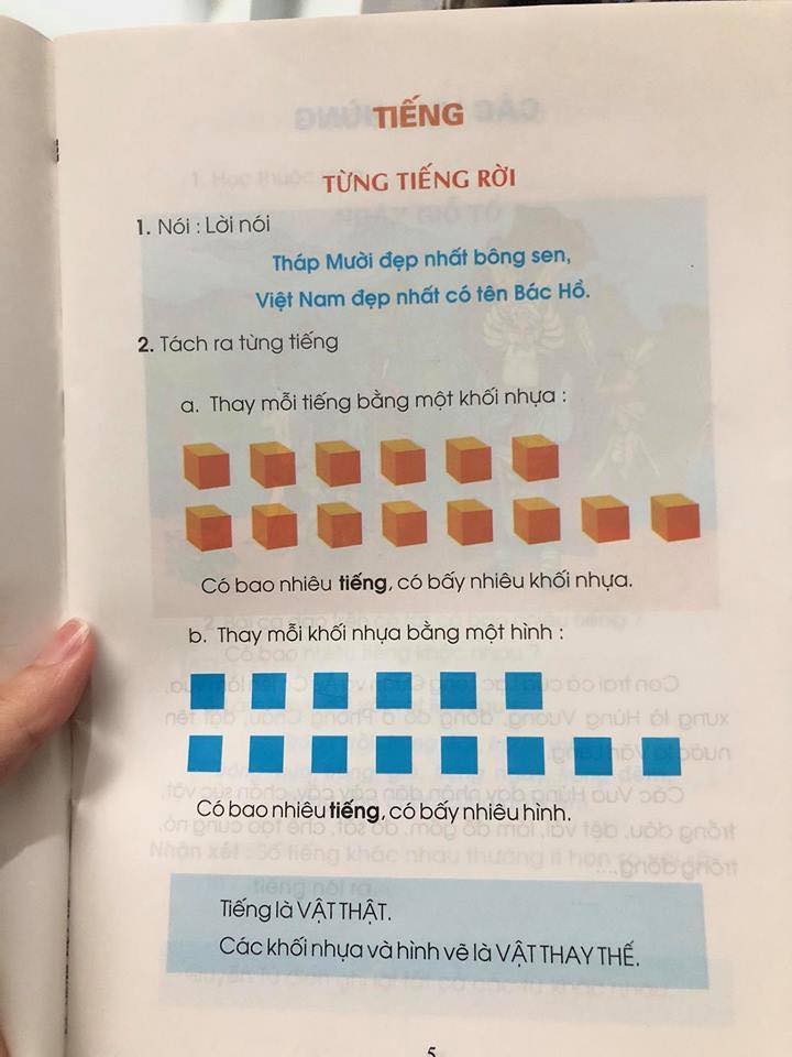 PGS.TS Bùi Hiền nói về bộ sách Tiếng Việt lớp 1: Tôi thấy nhiều người chê bai, số còn lại nghiên cứu và đọc đến nơi đến chốn - Ảnh 4. PGS.TS Bùi Hiền nói về bộ sách Tiếng Việt lớp 1: 'Tôi thấy nhiều người chê bai, số còn lại nghiên cứu và đọc đến nơi đến chốn' 4