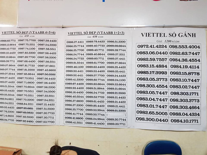 Nhà mạng đồng loạt chuyển đổi SIM 11 số sang 10 số: Nhiều người bỡ ngỡ khi nhận các cuộc gọi từ người thân - Ảnh 1. Nhà mạng đồng loạt chuyển đổi SIM 11 số sang 10 số: Nhiều người bỡ ngỡ khi nhận các cuộc gọi từ người thân 1