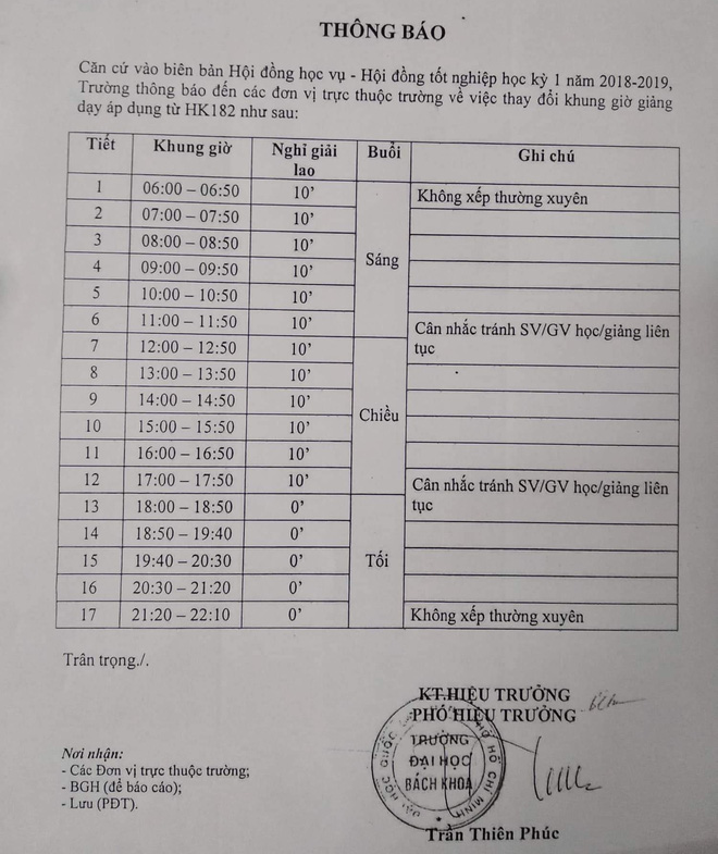 Một trường Đại học ở TP HCM thay đổi khung giờ, sinh viên phải đến trường từ 6h sáng! - Ảnh 1. Một trường Đại học ở TP HCM thay đổi khung giờ, sinh viên phải đến trường từ 6h sáng! 1