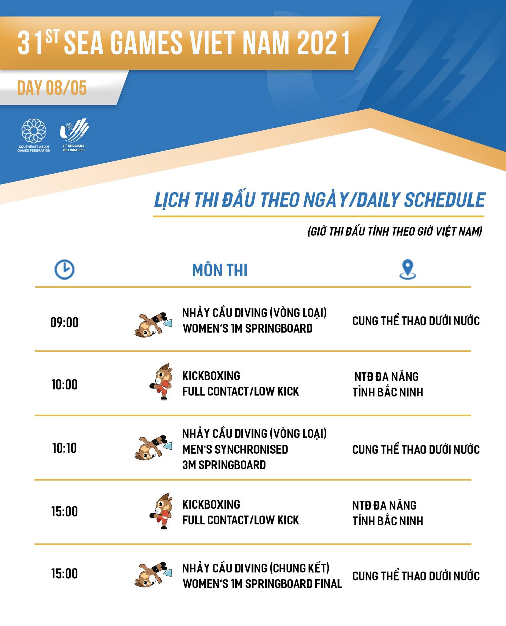 SEA Games 31: Lịch thi đấu của đoàn thể thao Việt Nam ngày 8/5, 'mở hàng' HCV 2 SEA Games 31: Lịch thi đấu của đoàn thể thao Việt Nam ngày 8/5, 'mở hàng' HCV 2