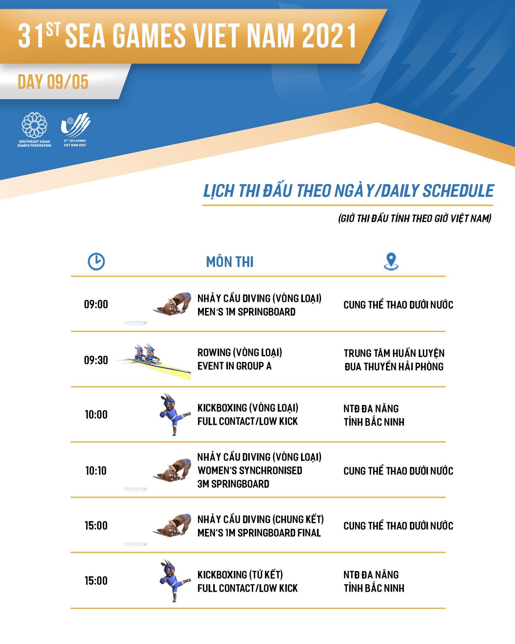 SEA Games 31: Lịch thi đấu của đoàn thể thao Việt Nam ngày 9/5, kỳ vọng vào nhảy cầu 2 SEA Games 31: Lịch thi đấu của đoàn thể thao Việt Nam ngày 9/5, kỳ vọng vào nhảy cầu 2