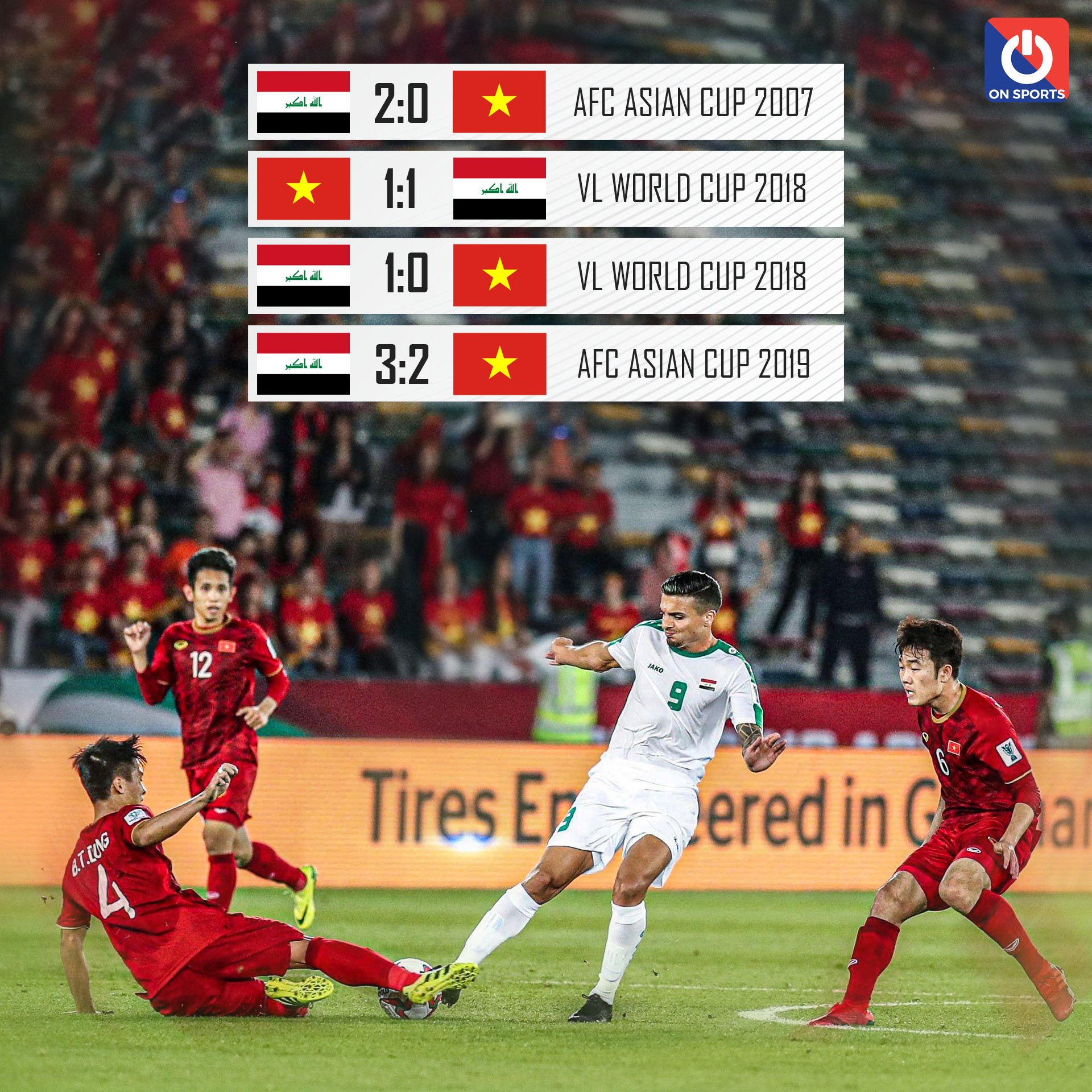 Nh N Nh V Ng Lo I World Cup Vi T Nam Vs Iraq H Ng Y