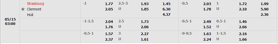 Nhận định Strasbourg vs Clermont (2h 15/05/2022) vòng 37 Ligue 1: Nới rộng khoảng cách 3 Nhận định Strasbourg vs Clermont (2h 15/05/2022) vòng 37 Ligue 1: Nới rộng khoảng cách 3