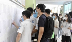 Tra cứu điểm thi tốt nghiệp THPT quốc gia 2021 Tỉnh Tiền Giang chính xác nhất