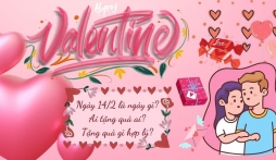 Lễ Tình nhân Valentine 14/2: Ai tặng quà cho ai, phái nữ có phải tặng quà cho crush trước?