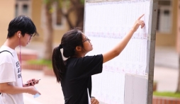 Hà Nội công bố điểm chuẩn vào lớp 10 THPT chuyên