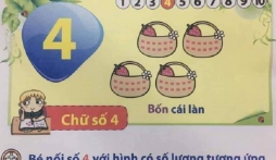 Giám đốc NXB Mỹ thuật: Hình vẽ 'bốn cái làn' trong sách cho bé không có gì nhạy cảm