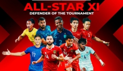 Đội hình tiêu biểu AFF Cup 2022 được lộ diện, ĐT Việt Nam góp 4 vị trí