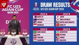 Kết quả bốc thăm VCK U23 châu Á 2024 bị tố ‘dàn xếp’