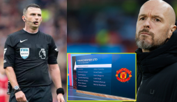 Man Utd liên tiếp nhận tin không vui trước trận 'đại chiến' với Liverpool