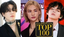 Stray Kids, GOT7, BTS 'bao thầu' BXH những 'Gương mặt đẹp trai nhất Kpop' 2021