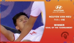 Bàn thắng solo hoàn hảo của Việt Nam được bình chọn đẹp nhất World Cup Futsal 2021