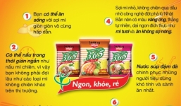 Quảng cáo Mì không chiên 365: “Lập lờ đánh lận con đen”?