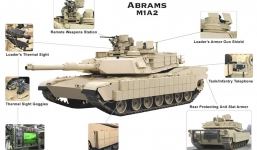 Đằng sau việc Mỹ điều quân và vũ khí mới đến Hàn Quốc