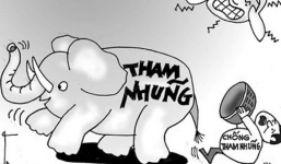 Thanh tra có phần trách nhiệm sau những đại án tham nhũng?