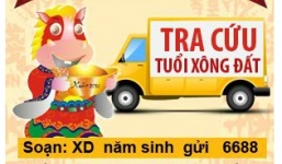 Chọn tuổi xông đất 2014 theo học thuyết âm dương