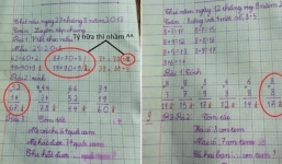 Sốc với cách chấm điểm 'bá đạo' của giáo viên