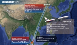 Kịch bản nào cho chiếc máy bay bị mất tích