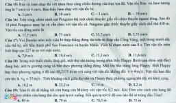 Flappy Bird xuất hiện trong đề thi Vật lý lớp 10