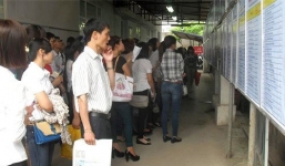 Hơn 72.000 thạc sĩ, cử nhân thất nghiệp