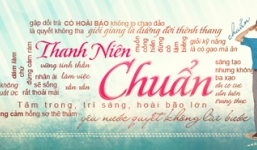 Bộ ảnh hài 'Thanh niên chuẩn' gây sốt cư dân mạng