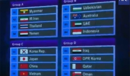 U19 Việt Nam rơi vào bảng siêu tử thần tại giải U19 châu Á