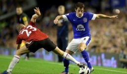 Leighton Baines sốt sắng tìm đường tới M.U