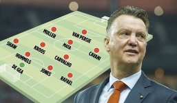 6 tân binh trị giá 200 triệu bảng giúp Van Gaal thay máu M.U