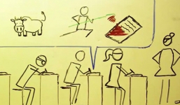 Clip 'Mình yêu nhau đi' phiên bản mùa thi gây sốt cư dân mạng