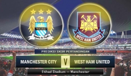 Link SOPCAST trận Man City vs West Ham - cập nhật liên tục