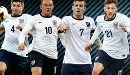 Danh sách ĐT Anh dự World Cup 2014: M.U, Liverpool nhiều nhất