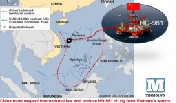 Sinh viên Việt kiến nghị lên Liên Hiệp Quốc về vụ giàn khoan