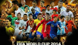 LỊCH THI ĐẤU World Cup 2014 Brazil - Tất cả các trận