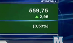 Bản tin tài chính, kinh doanh chiều 3/6/2014