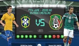 Tỷ lệ kèo, nhận định, dự đoán trận Brazil vs Mexico - World Cup 2014