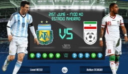 Tỷ lệ kèo, nhận định, dự đoán trận Argentina vs Iran - World Cup 2014