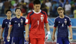 Kết quả tỷ số các trận đấu World Cup 2014 đêm 24/6 - rạng sáng 25/6