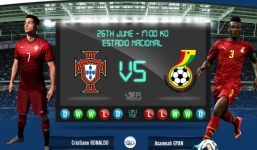 Tỷ lệ kèo trận đấu Bồ Đào Nha vs Ghana 23h ngày 26/6