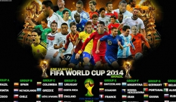 Bảng xếp hạng World Cup 2014 - Chung cuộc tất cả các bảng đấu
