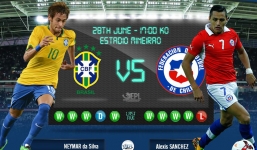 Tỷ lệ kèo trận đấu Brazil vs Chile 23h ngày 28/6