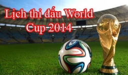 Lịch thi đấu World Cup 2014 vòng knock-out 1/8 hôm nay, đêm 29/6 - sáng 30/6