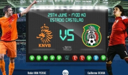 Tỷ lệ kèo trận đấu Hà Lan vs Mexico 23h ngày 29/6