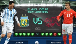 Tỷ lệ kèo trận đấu Argentina vs Thụy Sỹ 23h ngày 1/7