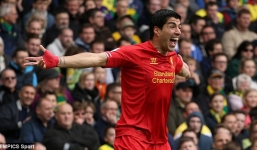 Hot: Luis Suarez chính thức gia nhập Barca với mức giá 'siêu khủng'