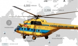 Vụ máy bay rơi ở Hòa Lạc: Bộ Quốc Phòng công bố danh sách 18 chiến sĩ hi sinh