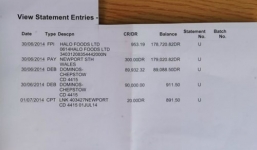 'Rơi' mất 6 tỉ khi đi mua bánh