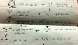 Những giấy nháp 'ấn tượng' của mùa tuyển sinh ĐH 2014