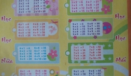 Bảng cửu chương 2x9=19: Hiệu trưởng “chữa cháy”, vô trách nhiệm